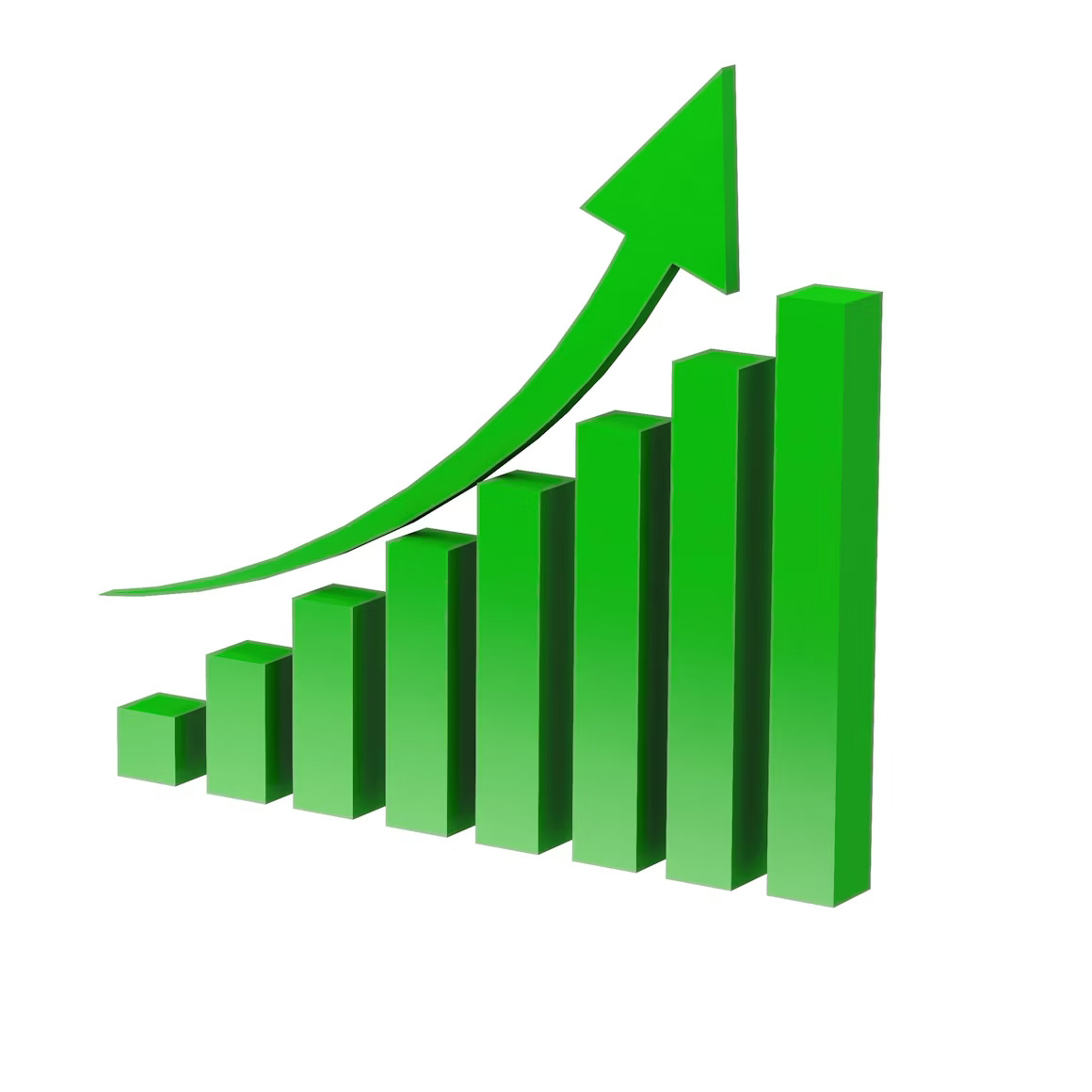 Growing Impact